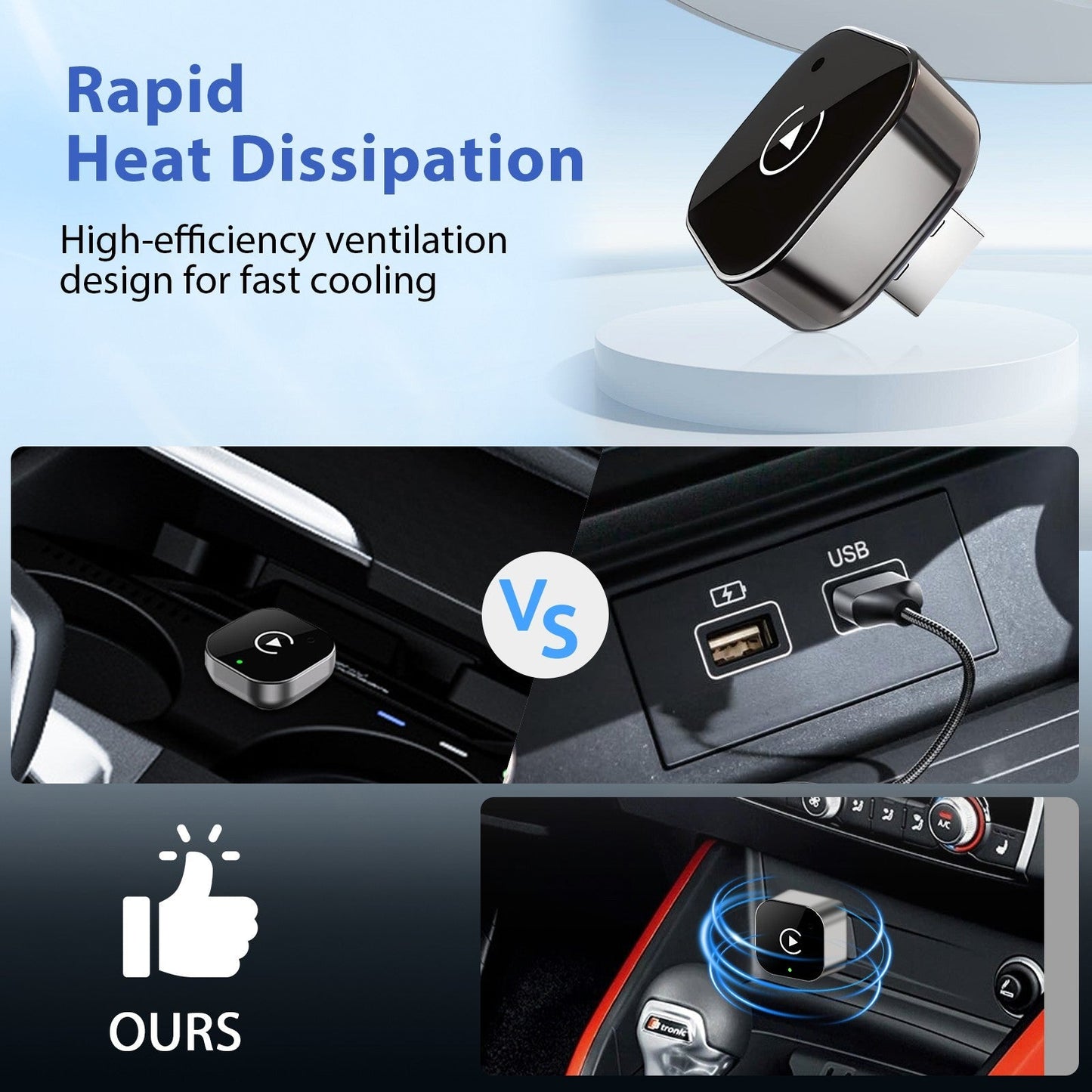 Pionray 2-in-1 Wireless CarPlay & Android Auto Adapter | For 99% of Cars Pionray Global Store