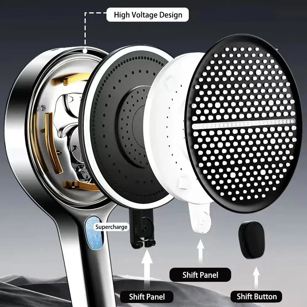 AquaFlow Luxury Rain Shower Head | High-Pressure Waterfall Experience Shop1104080009 Store