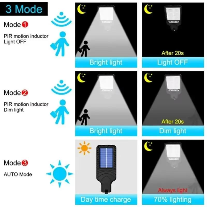 MotionBright Solar Security Light | Motion-Activated & Waterproof Stone's Store