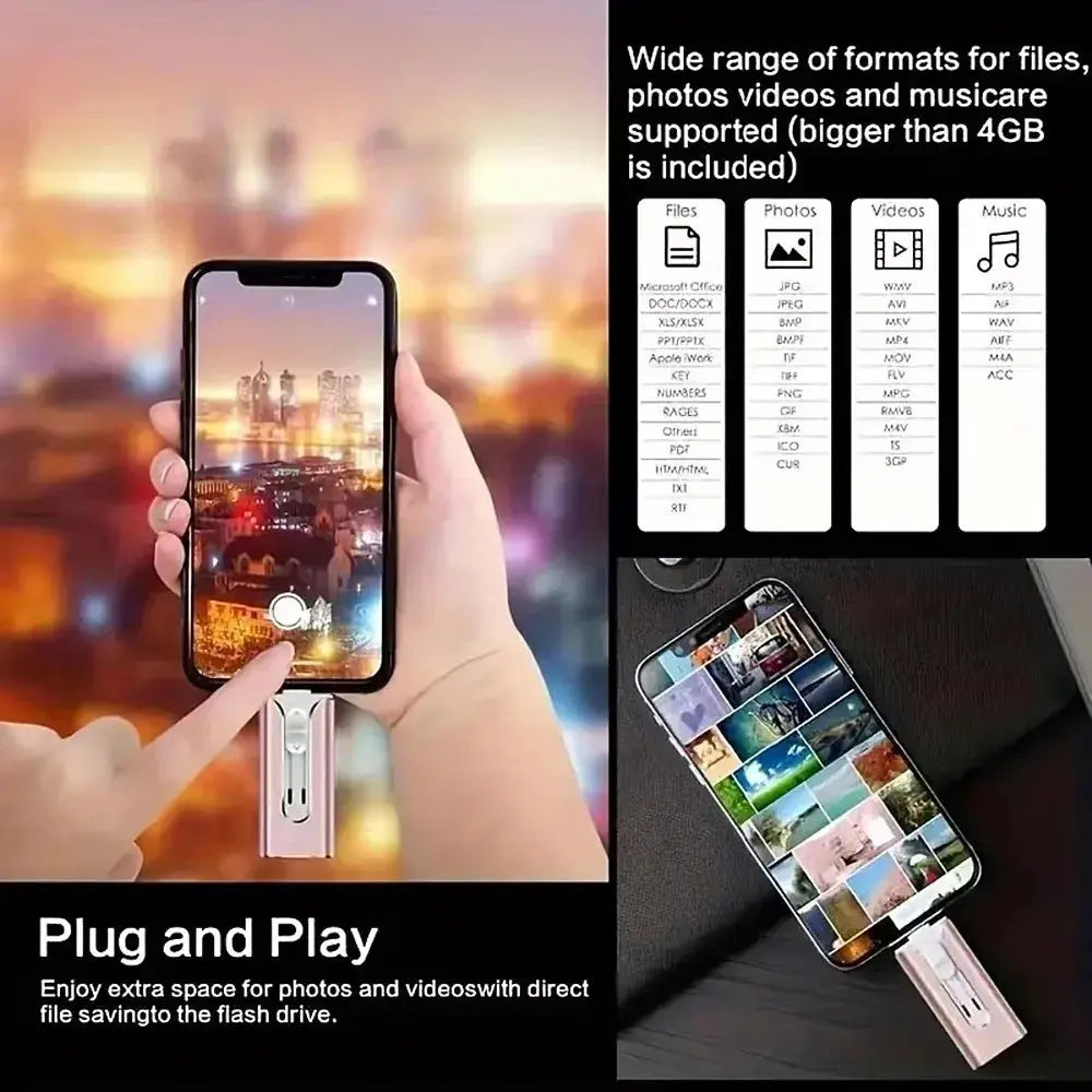 AllPort Flash – 4-in-1 Smart USB Drive for iPhone, Android & Laptop Shop1105149040 Store
