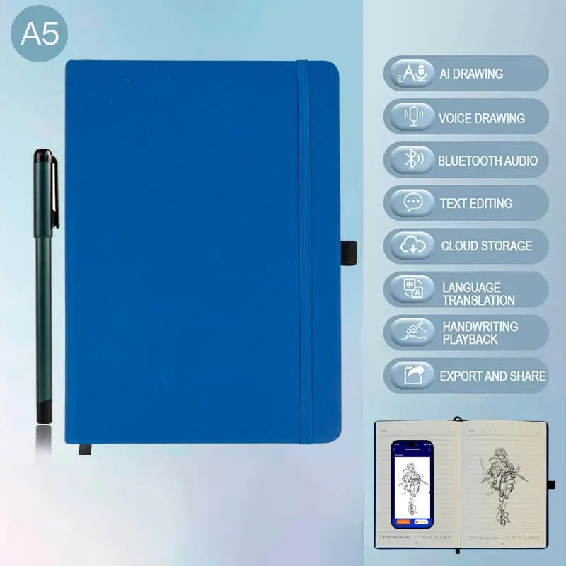 SyncNote Smart Reusable Notebook & Pen Set | Digitize Your Handwriting luxuglow S-power Store
