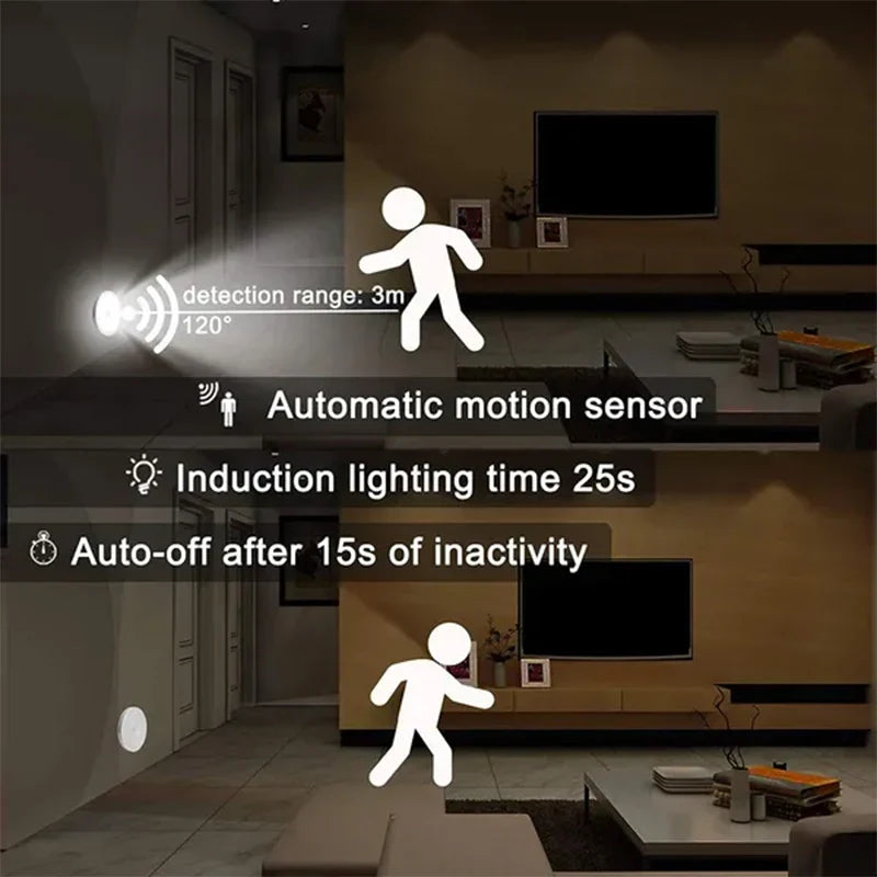 PathGlow Motion Sensor LED Light | USB Rechargeable for Cabinets & Stairs Stone's Store
