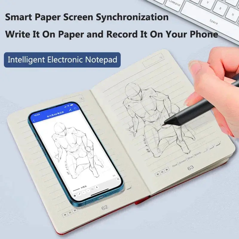 SyncNote Smart Reusable Notebook & Pen Set | Digitize Your Handwriting luxuglow S-power Store