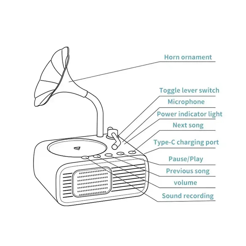 StoryTune – 99 Interactive Sound Cards for Screen-Free Learning & Language Development Ali Factory Dropshipping Store
