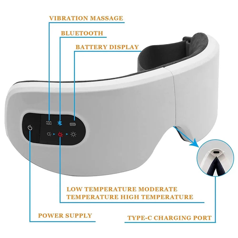 The EyeZen Heated Smart Eye Massager | with Bluetooth Music & Vibration - YNOM cornerstore