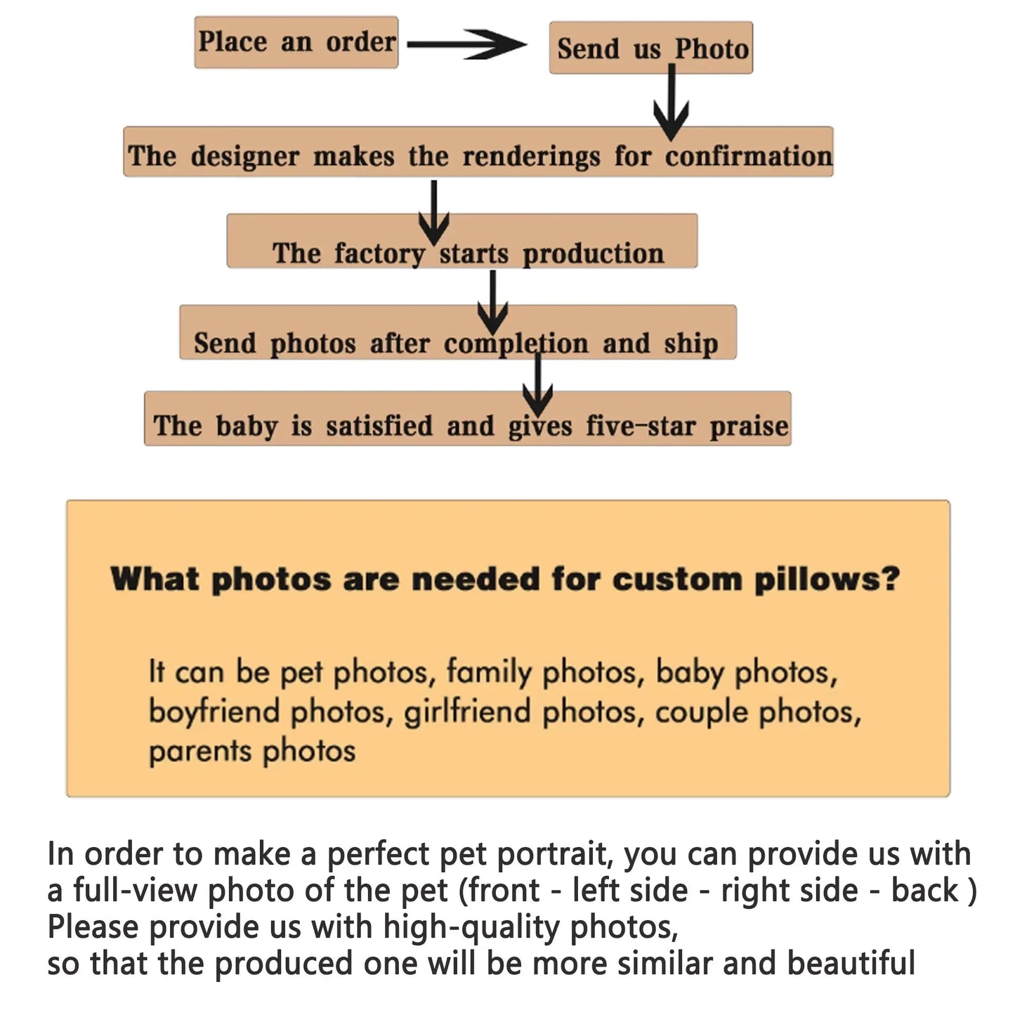 Custom Pet Photo Keychain | Personalized Keepsake for Pet Lovers HY-Jewelry Store