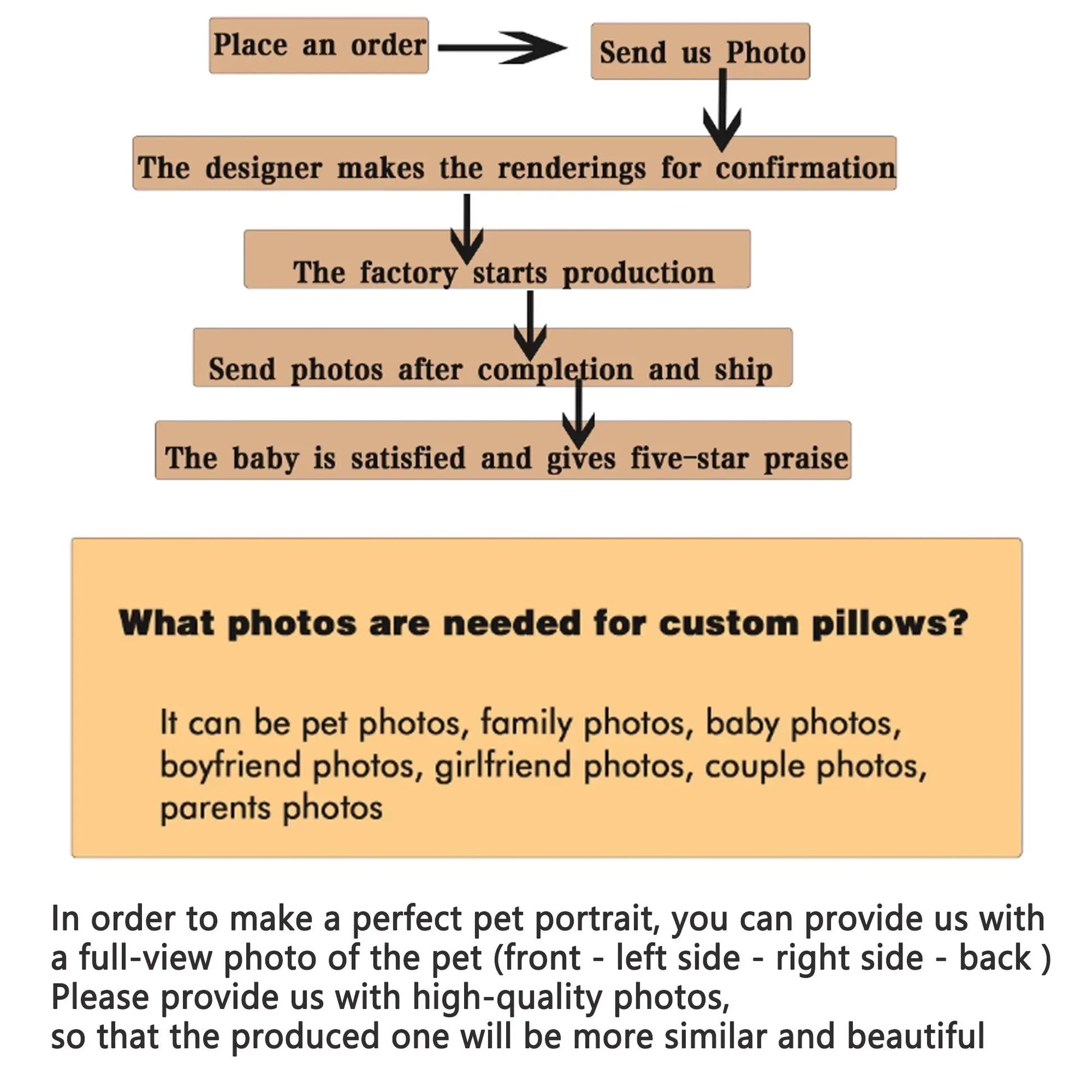 Custom Pet Photo Keychain | Personalized Keepsake for Pet Lovers HY-Jewelry Store