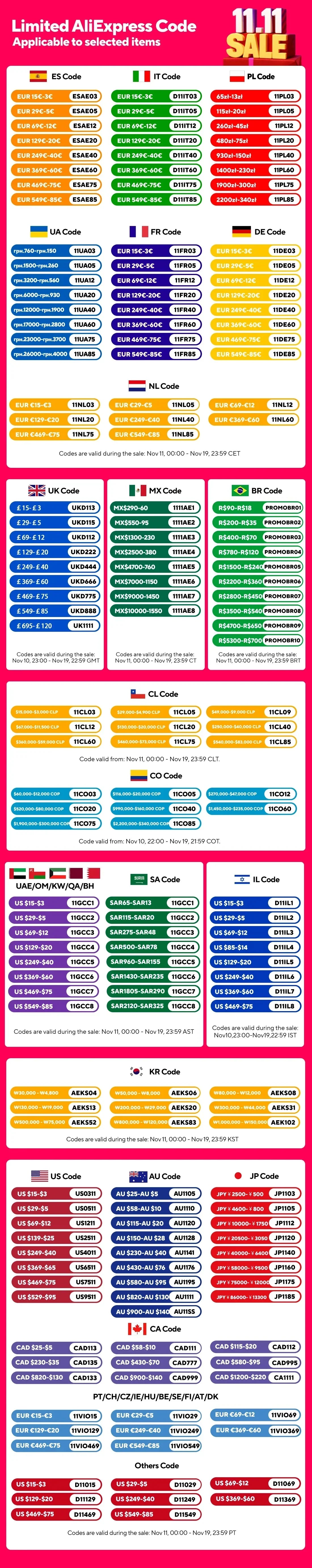 The TitanBeam Ultra-Bright Tactical LED Flashlight | Rechargeable & Waterproof - YNOM cornerstore