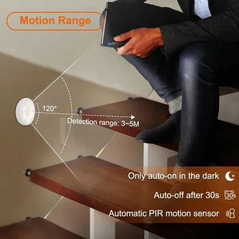 PathGlow Motion Sensor LED Light | USB Rechargeable for Cabinets & Stairs Stone's Store
