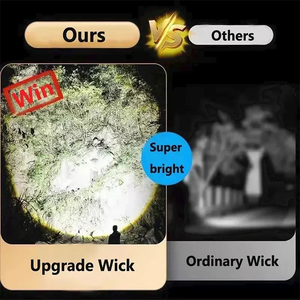 The TitanBeam Ultra-Bright Tactical LED Flashlight | Rechargeable & Waterproof - YNOM cornerstore