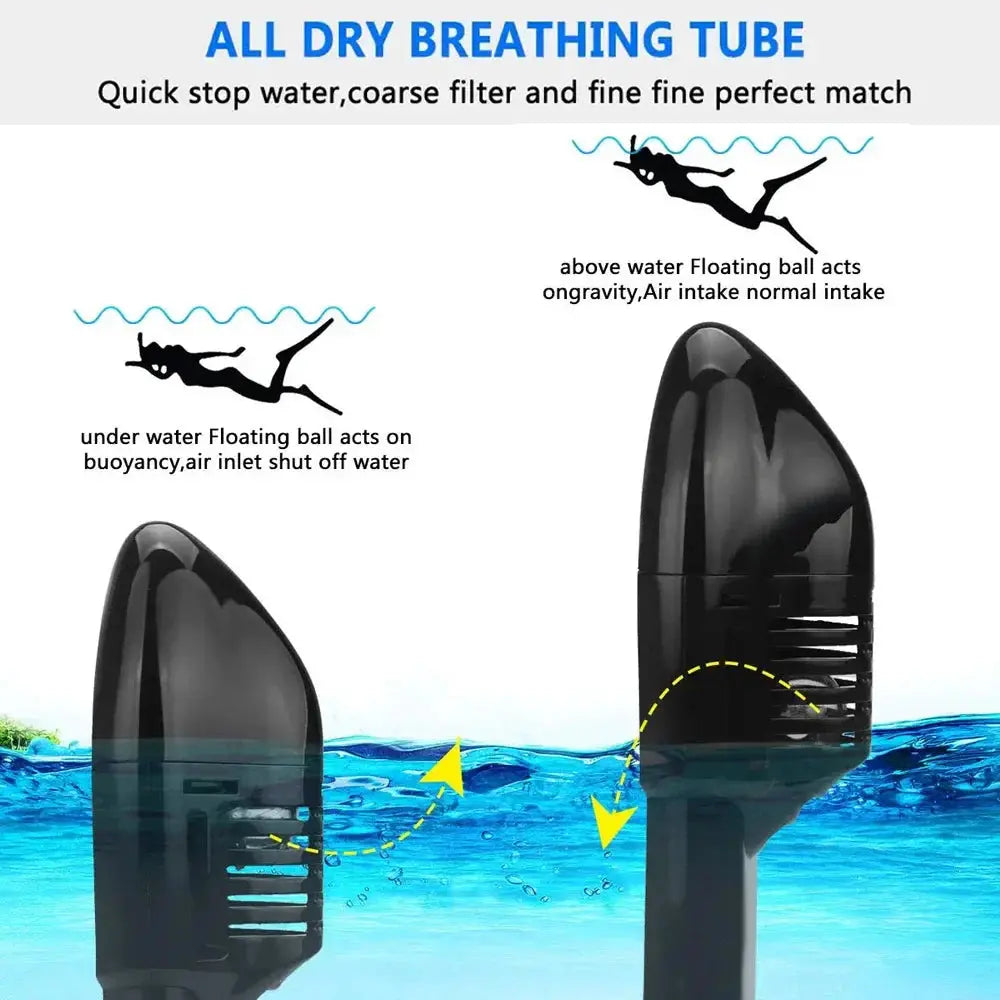 AquaVision 180° Full Face Snorkel Mask | Anti-Fog & Easy-Breathe Design XIAOTERR Store