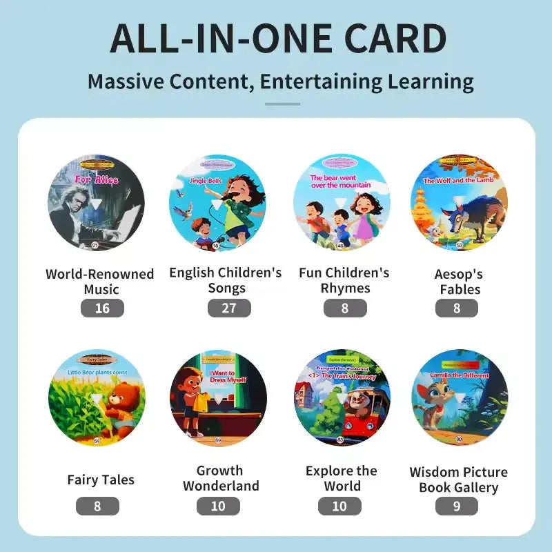 StoryTune – 99 Interactive Sound Cards for Screen-Free Learning & Language Development Ali Factory Dropshipping Store