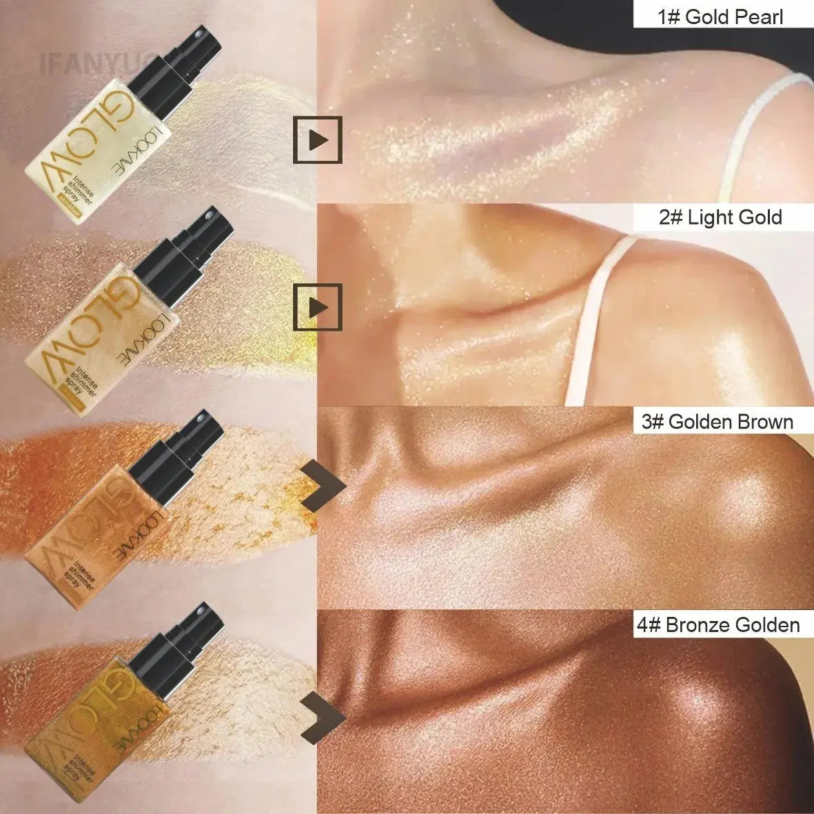 GlowLuxe Shimmering Body Oil – Deep Hydration & Iridescent Radiance for All-Day Glow IFANYUO Cosmetic Store