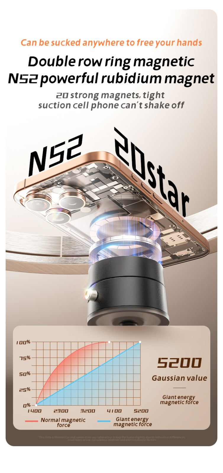 OmniMount Foldable Vacuum-Grip Phone Holder | For Car, Desk & Travel CJDropshipping