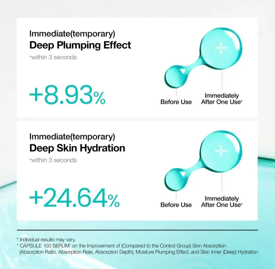 ANUA Heartleaf PDRN Hyaluronic Capsule Serum | For Intense Hydration YD-1906 Store